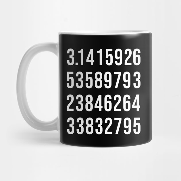 Pi digits by wondrous